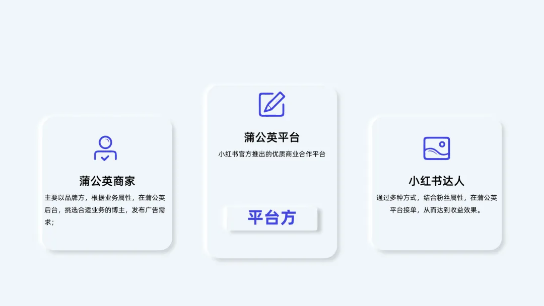 图片[5]网创吧-网创项目资源站-副业项目-创业项目-搞钱项目【小红书分成】商单合作计划 ，简单操作月入4-5位数网创吧-网创项目资源站-副业项目-创业项目-搞钱项目网创吧